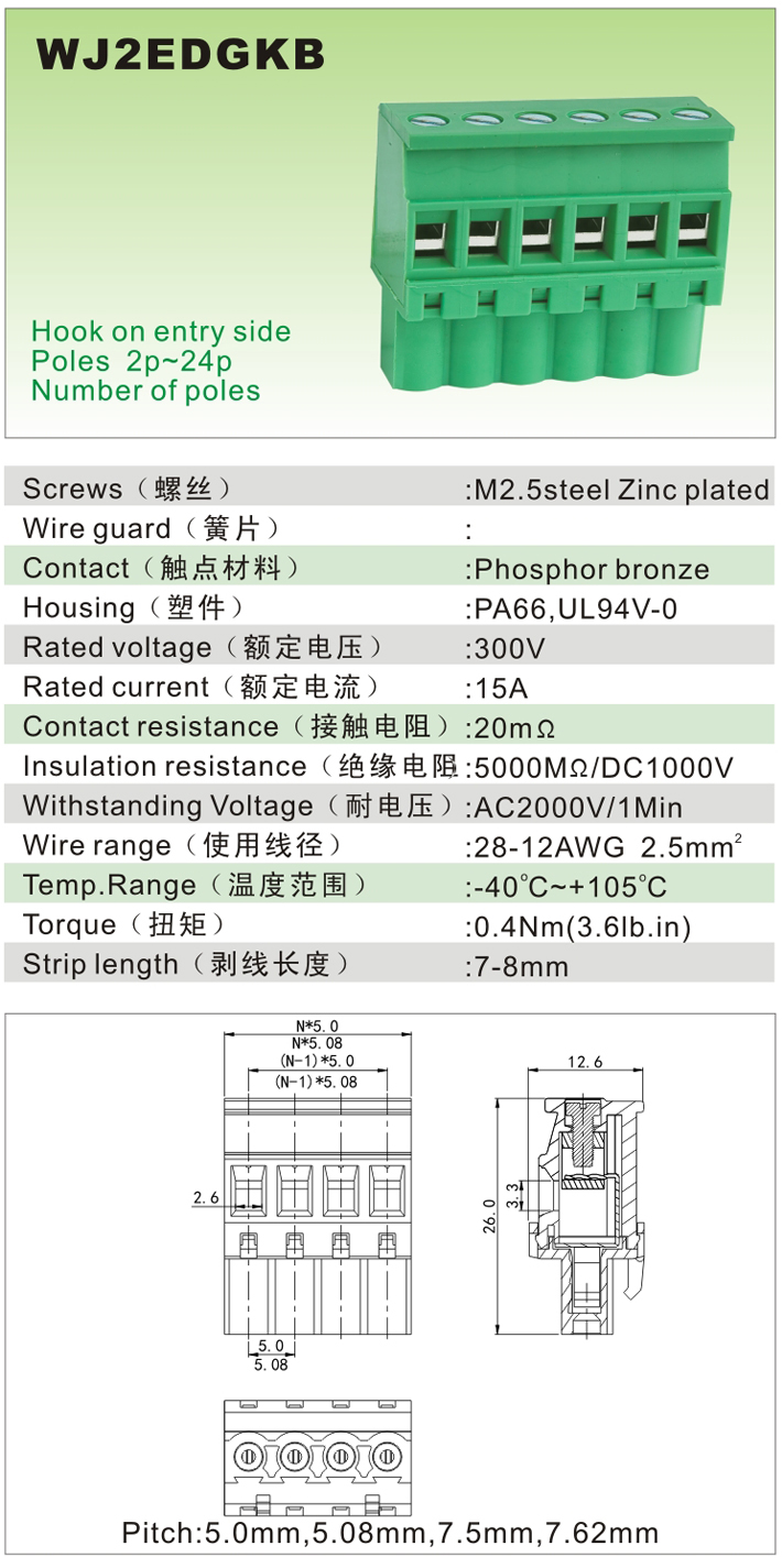 WJ2EDGKB-1.jpg